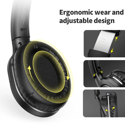 Revolutionary D02 Pro Wireless Headphones - Image #3