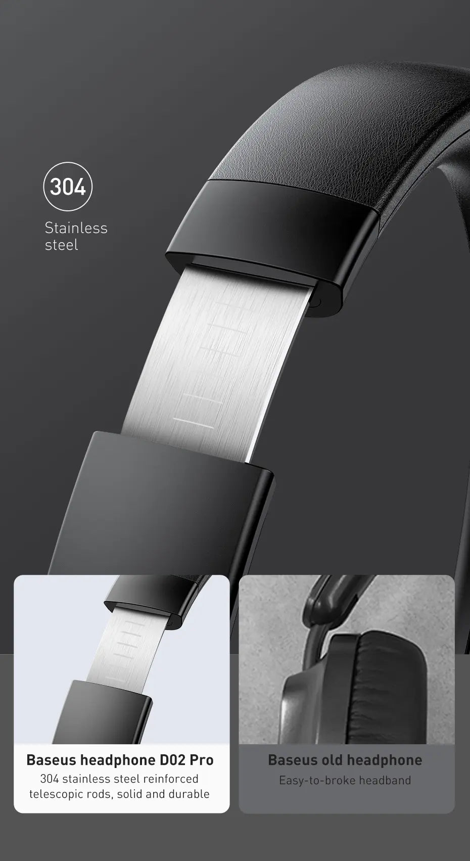 Revolutionary D02 Pro Wireless Headphones - Image #9